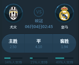 在未来的赛
