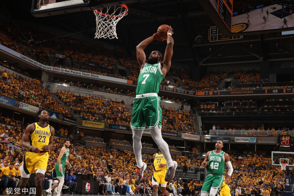 球队阵容 球队阵容