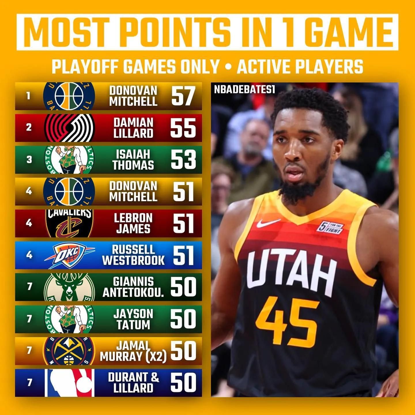 与欧洲足坛 与欧洲足坛